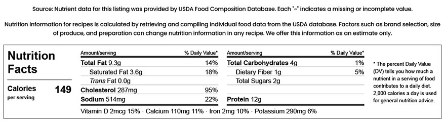 Holy Name - Recipes Nutrition Facts