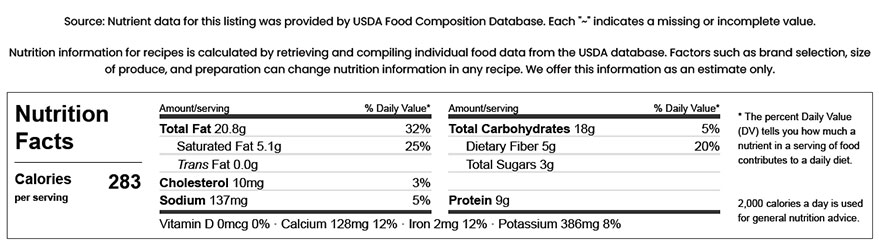 Holy Name - Recipes Nutrition Facts