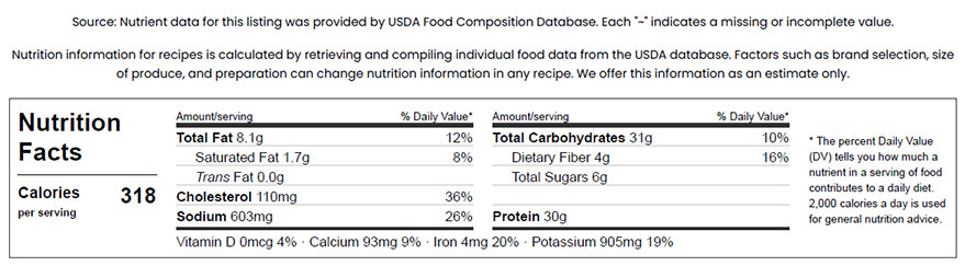 Holy Name - Recipes Nutrition Facts