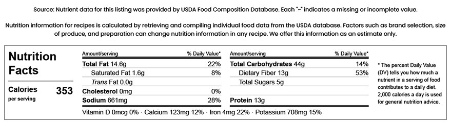 Holy Name - Recipes Nutrition Facts